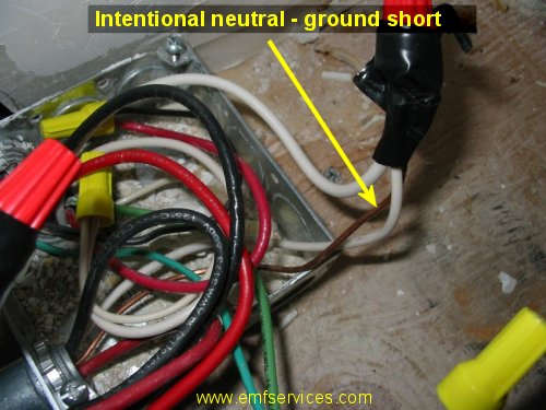 Neutral - Ground Short