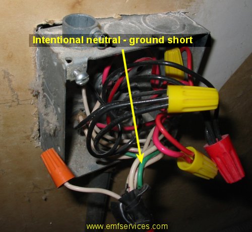 Neutral - Ground Short