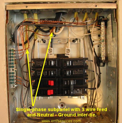 Neutral - Ground Short