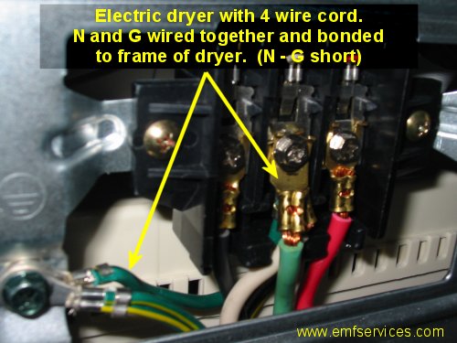 Neutral - Ground Short