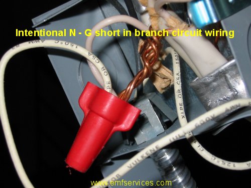 Neutral - Ground Short