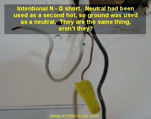 Neutral - Ground Short