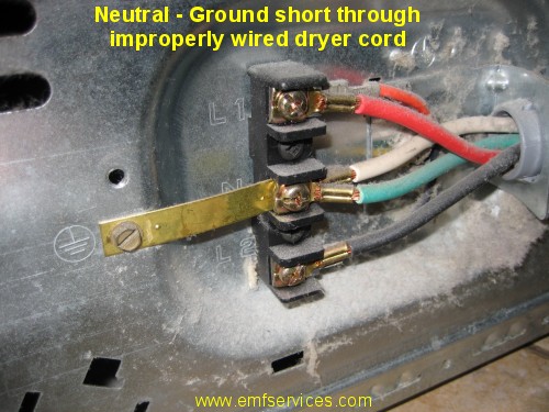 Neutral - Ground Short